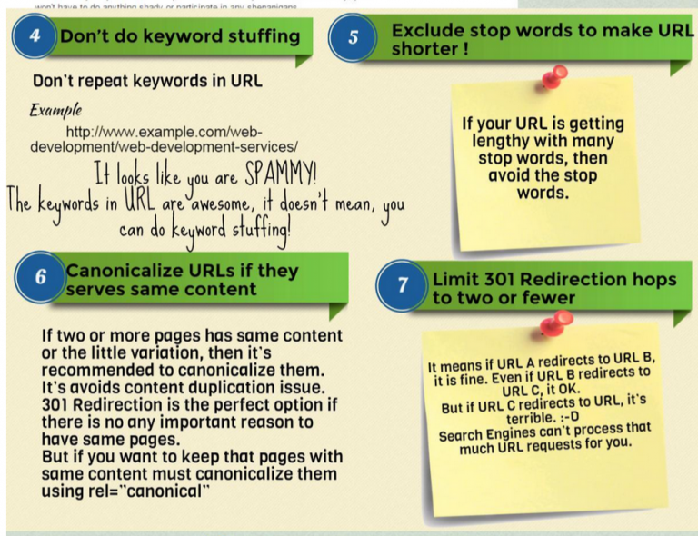 how can you optimize your website's url structure for seo