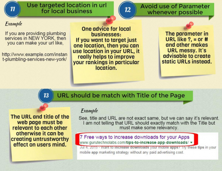 14 1 Seo Tips That Will Help You To Optimize Url Structure Infographics Brontobytes Blog 14 1 Seo Tips That Will Help You To Optimize Url Structure Infographics Brontobytes Blog