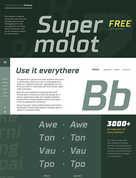 bebas tam pro font best free fonts 2015 - 2016