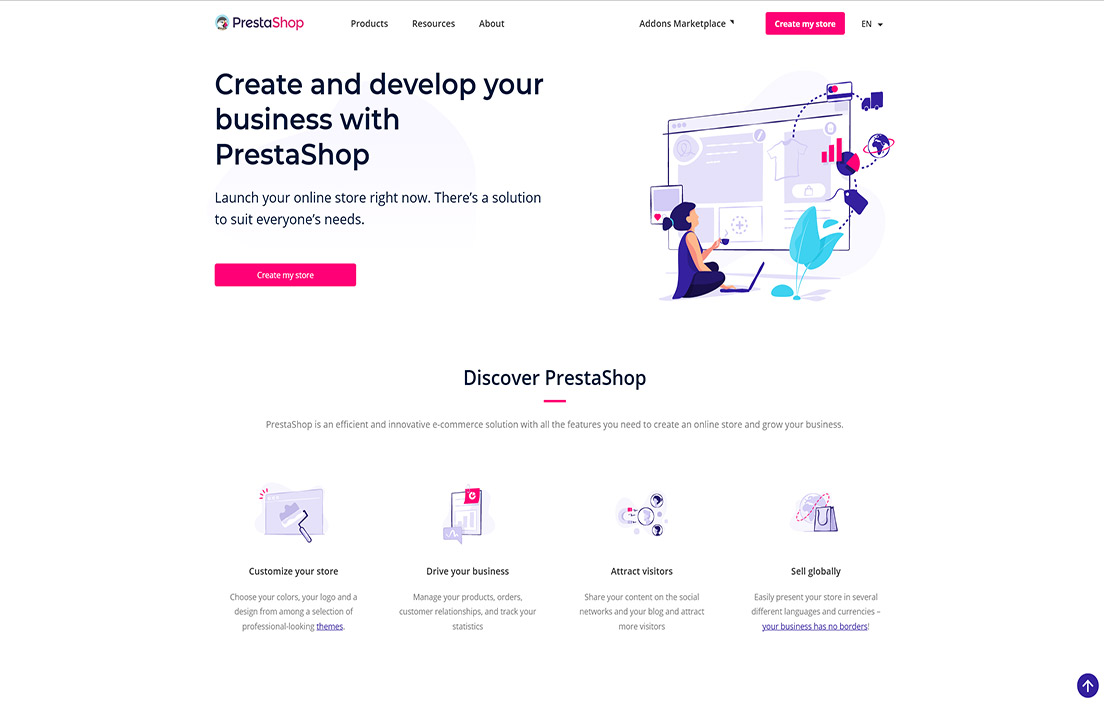 PrestaShop Hosting